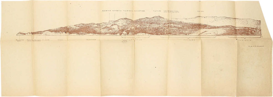 Баранов Б. Крым. Путеводитель. М.: Физкультура и туризм, 1935.
